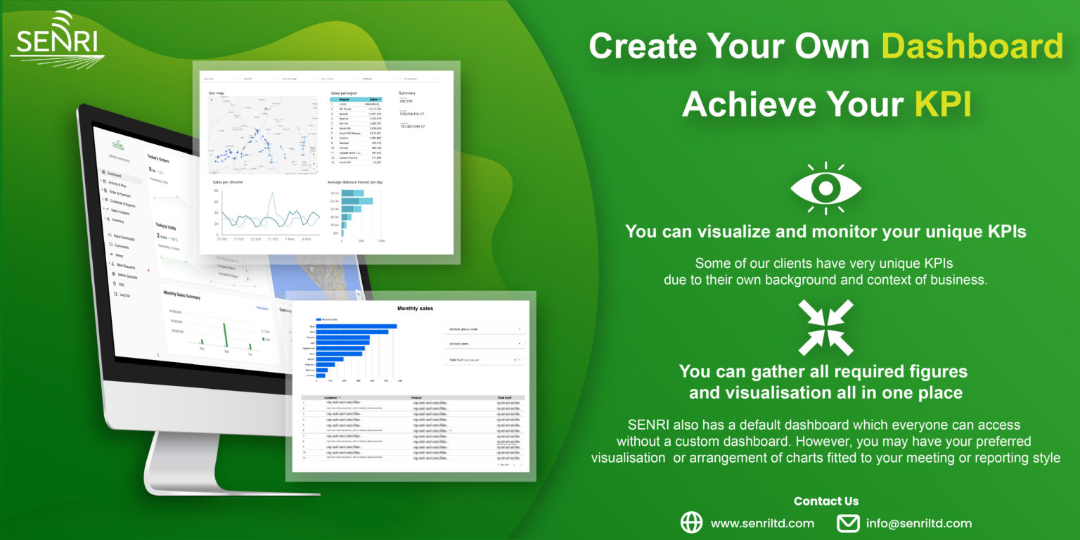 Build your own dashboards with SENRI SENRI Ltd.